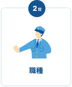 職種